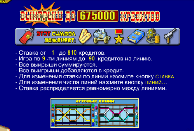 Описание правил Резидент автомата Правила Резидент слота