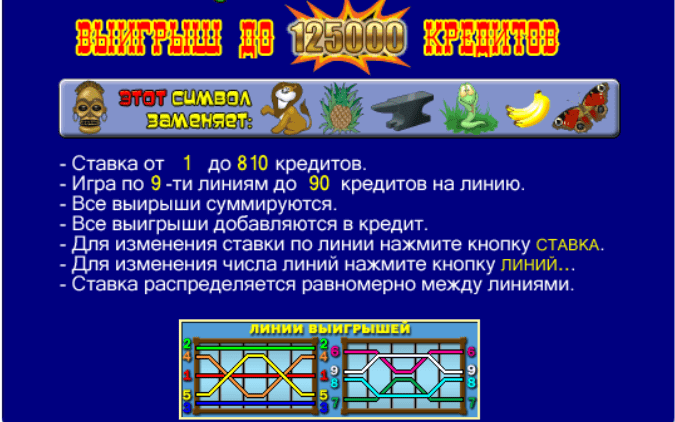 Краткий перечень ставок в слоте Обезьянки Ставки в Обезьянках